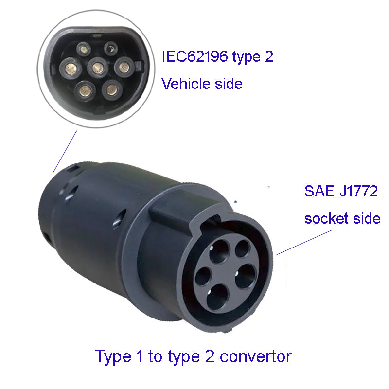 Type 1 To Type 2 Adapter Ev Charging Adaptors 32A SAE j1772 to IEC62196